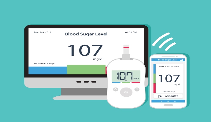 A laptop, smartphone, and glucometer showing blood sugar levels 